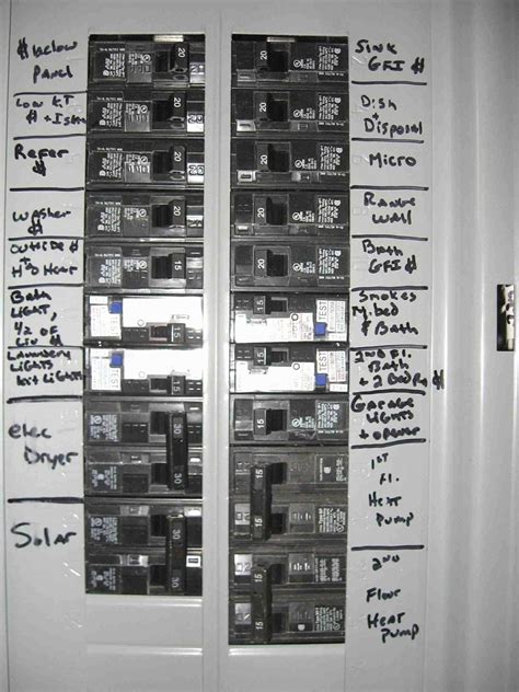 best way to mark electrical breaker box|youtube circuit breaker labels.